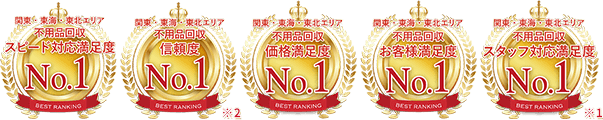 関東・東海・北陸エリア不用品回収No.1