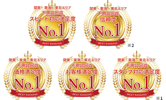 ゼネラルリサーチのメダル